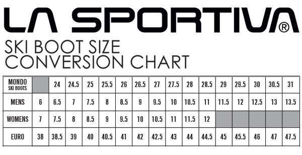 La Sportiva Size Chart